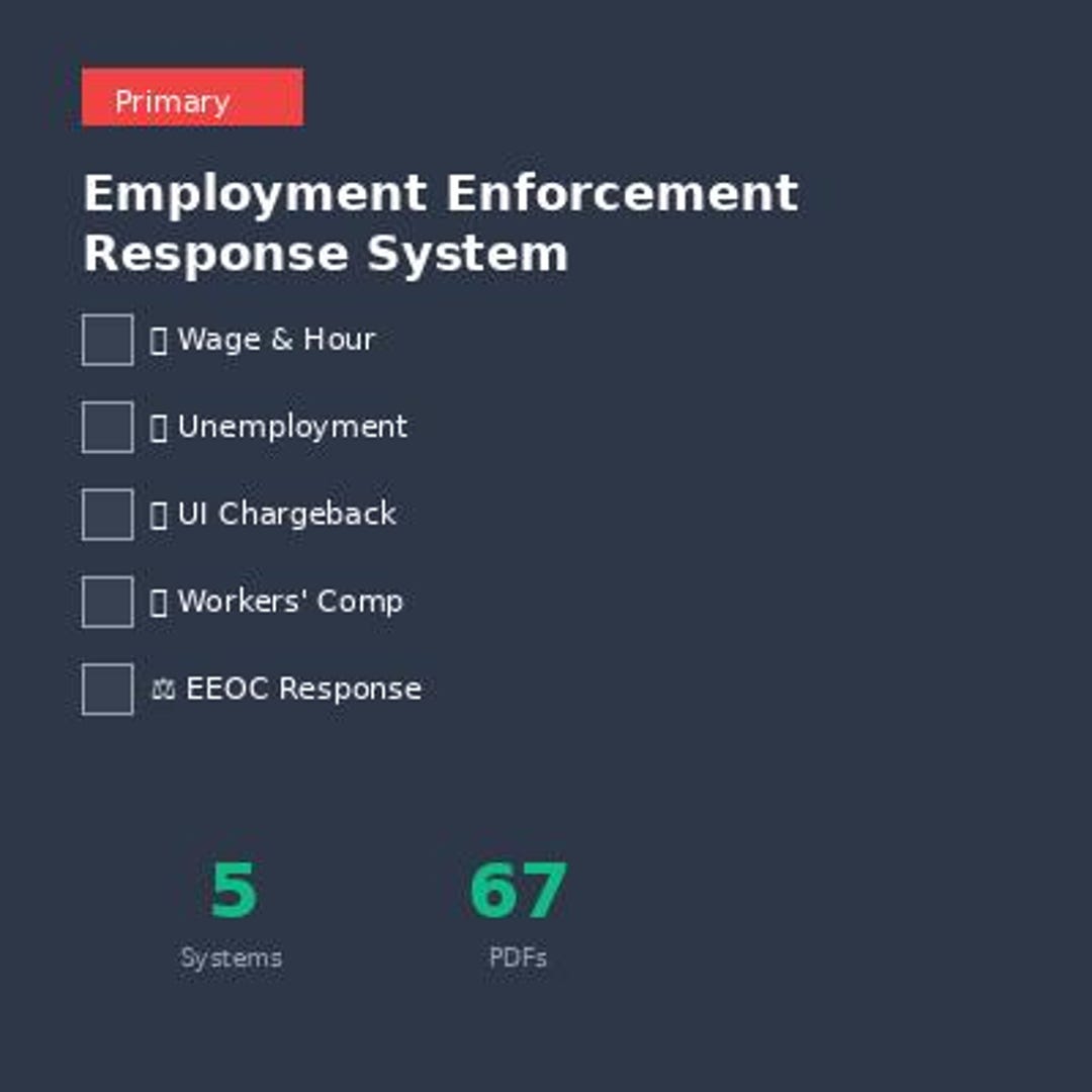 EEOC Employer Position Statement Response Kit | HR Documentation ...