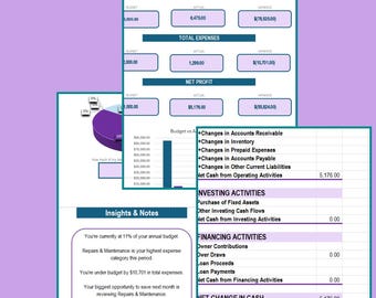 Small Business Financial Dashboard Workbook • P&L, Cash Flow, Balance Sheet, Budgets, KPIs • Automated Excel Template
