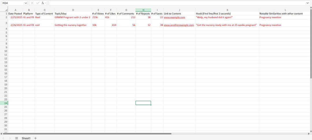 Content Performance Audit - Etsy