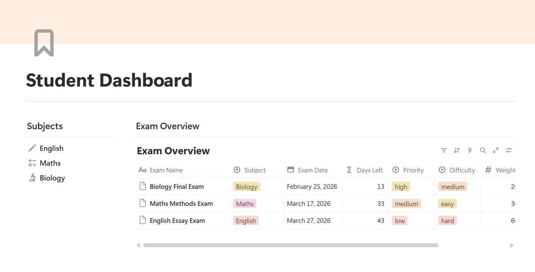 Student Notion Dashboard | Digital Student Planner | Assignment Tracker ...