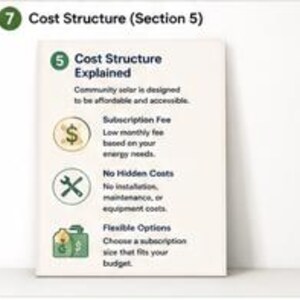 May include: An informational graphic titled Cost Structure Explained, detailing community solar pricing. It features three icons: a dollar sign for subscription fees, crossed tools for no hidden costs, and a wallet for flexible options.