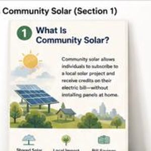 May include: An educational infographic titled What Is Community Solar? featuring a yellow sun, blue solar panels, a house, and trees. The text explains that community solar allows individuals to subscribe to a local project for electric bill credits.
