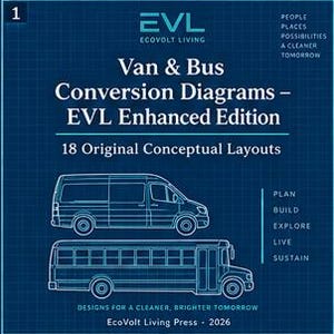 May include: A dark blue informational graphic titled Van & Bus Conversion Diagrams – EVL Enhanced Edition, featuring 18 Original Conceptual Layouts. The design includes white line drawings of a van and a bus over a grid, with text by EcoVolt Living.