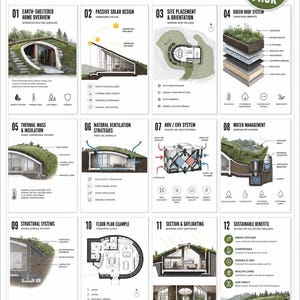 May include: A poster pack titled Earth-Sheltered Home Architecture featuring 12 sustainable building diagrams. The content covers passive solar design, green roof systems, natural ventilation, water management, and structural systems for underground homes.