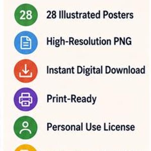 May include: A digital product information list titled What's Included? featuring six colorful circular icons with white symbols: 28 Illustrated Posters, High-Resolution PNG, Instant Digital Download, Print-Ready, Personal Use License, and README File Included.