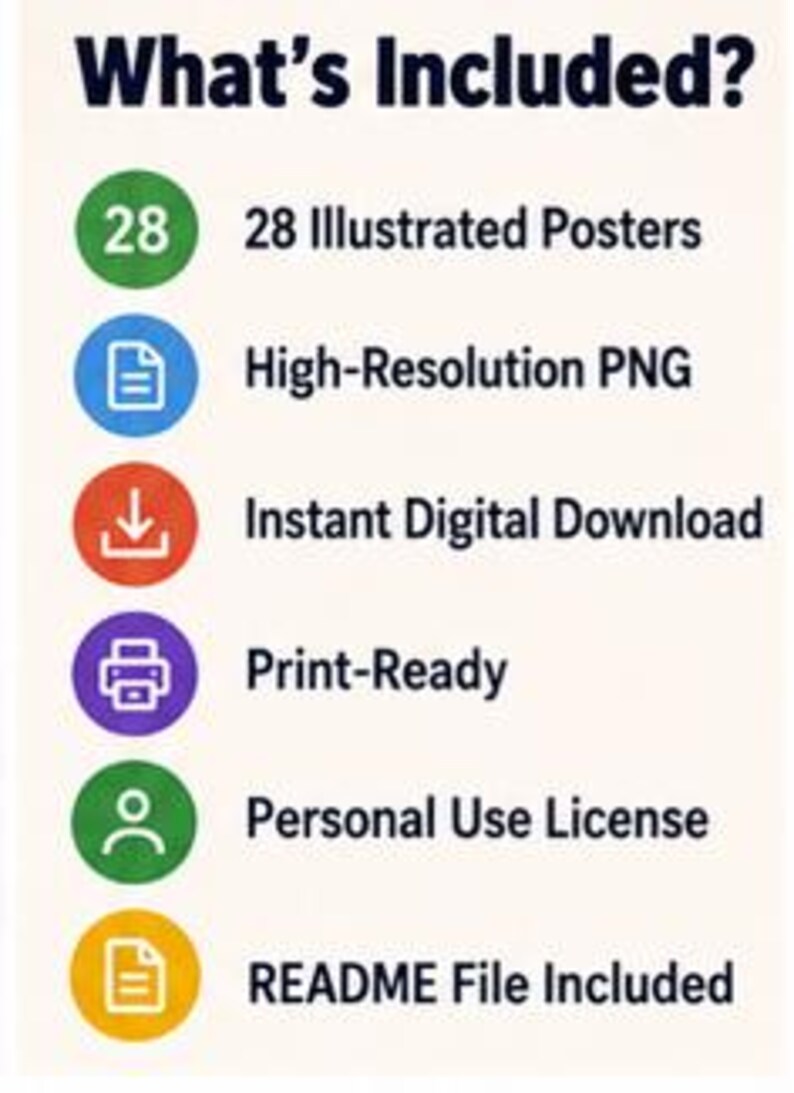 May include: A digital product information list titled What's Included? featuring six colorful circular icons with white symbols: 28 Illustrated Posters, High-Resolution PNG, Instant Digital Download, Print-Ready, Personal Use License, and README File Included.