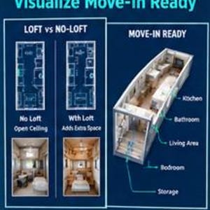 May include: An informational graphic titled Design Your Layout & Visualize Move-In Ready. It displays floor plans comparing No-Loft and With-Loft configurations, interior photos of both, and a 3D isometric view labeling kitchen, bathroom, living area, bedroom, and storage.