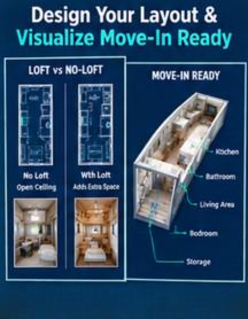 May include: An informational graphic titled Design Your Layout & Visualize Move-In Ready. It displays floor plans comparing No-Loft and With-Loft configurations, interior photos of both, and a 3D isometric view labeling kitchen, bathroom, living area, bedroom, and storage.