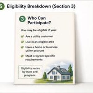 May include: An informational document titled Eligibility Breakdown Section 3, Who Can Participate? It lists four criteria with green checkmarks: utility customer, eligible area, utility account, and program requirements, plus a house illustration.