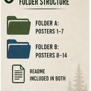 May include: An informational graphic titled 8 FOLDER STRUCTURE. It displays a green folder labeled FOLDER A: POSTERS 1-7, a blue folder labeled FOLDER B: POSTERS 8-14, and a document icon labeled README INCLUDED IN BOTH. Text at the bottom reads ETSY-OPTIMIZED FILE SIZES.