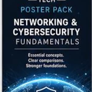 May include: A dark blue educational poster titled EVL TECH POSTER PACK NETWORKING & CYBERSECURITY FUNDAMENTALS. It features the text Essential concepts. Clear comparisons. Stronger foundations. and a graphic of a glowing globe with a shield icon.