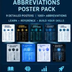 EVL Tech-förkortning Posterpaket (9 posters)