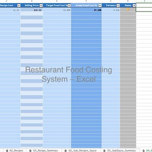 Könnte beinhalten: Eine Tabelle mit einem hellblauen und weißen Farbschema, die Daten in Zeilen und Spalten anzeigt. Der Text "Restaurant Food Costing System - Excel" ist sichtbar. Die Tabelle scheint zur Verfolgung der Lebensmittelkosten zu dienen.