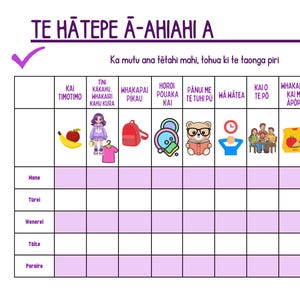 May include: A chart with the title "TE HĀTEPE Ā-AHIAHI A" and checkboxes. The chart includes illustrations of a banana, a girl, a backpack, a pair of glasses, a clock, a family, and other items.