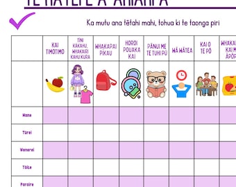 Te reo Māori routine charts