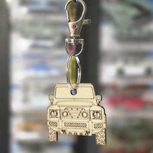 Llavero INEOS Grenadier