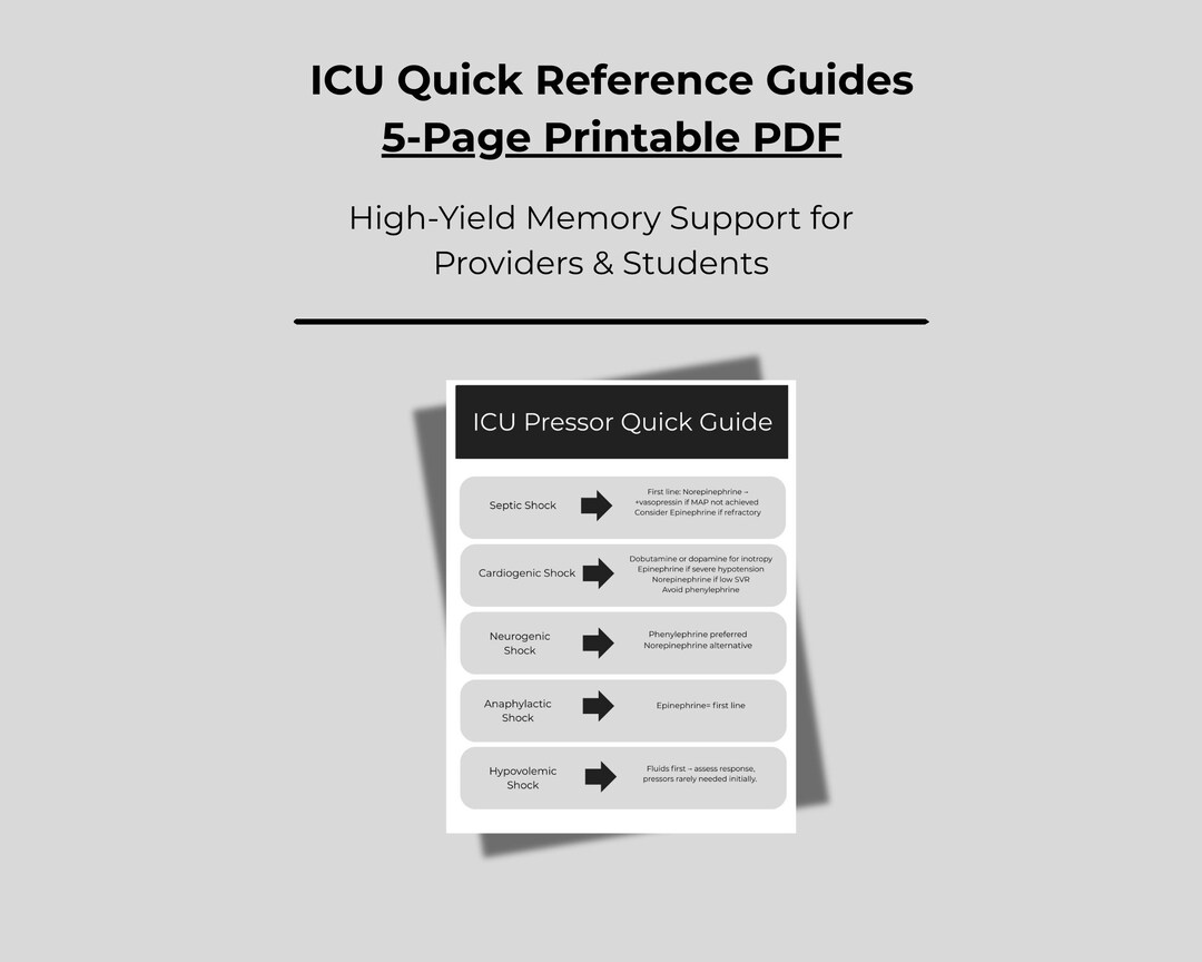 Icu Multidisciplinary Rounds Checklist.pdf ICU Quick Reference Guide | Critical Care Cheat Sheet | ICU Rounds ...