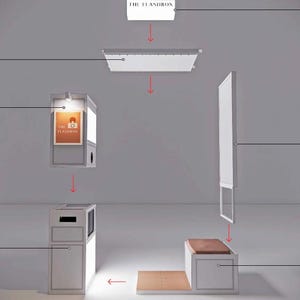 Pu&ograve; includere: Un diagramma di un'installazione di cabina fotografica, con una cabina con la scritta "THE FLASHBOX", una lampada, una panca con un cuscino e una piccola piattaforma di legno. La cabina ha un cartello con lo stesso testo e un'icona della fotocamera.