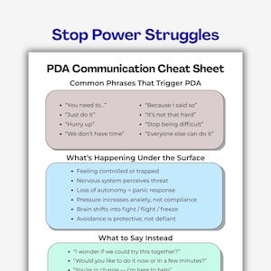 Puede incluir: Una hoja de trucos de comunicación PDA blanca con el título "Stop Power Struggles" en azul. La hoja enumera frases que desencadenan PDA, lo que sucede debajo de la superficie y qué decir en su lugar. El texto es negro.
