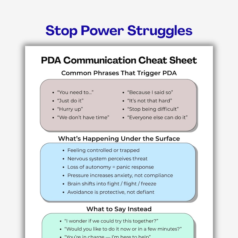 Pda Language Use Examples PDA Communication Cheat Sheet | What to Say Instead Printable, Autism ...