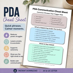 May include: A PDA Communication Cheat Sheet document featuring sections on trigger phrases, underlying nervous system responses, and alternative supportive language. The white page includes purple, blue, and green text boxes with bulleted lists.
