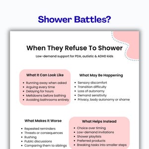 May include: An informational infographic titled Shower Battles? When They Refuse To Shower, providing low-demand support for PDA, autistic, and ADHD kids. It features bulleted lists under headings: What It Can Look Like, What May Be Happening, What Makes It Worse, and What Helps Instead.