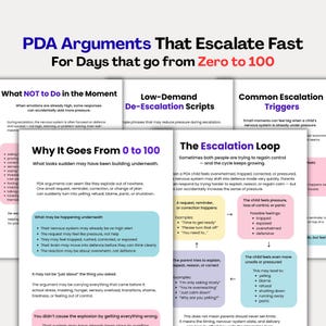 May include: An educational infographic titled PDA Arguments That Escalate Fast For Days that go from Zero to 100. The document features sections on escalation triggers, de-escalation scripts, and a loop diagram explaining nervous system responses.