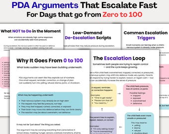 PDA Arguments Escalate Fast, Low Demand Parenting Scripts, PDA Meltdown Support, Autism Nervous System Guide PDF