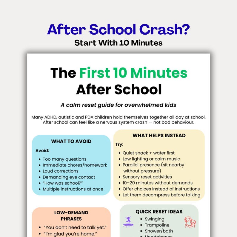 After School Meltdown Support for ADHD Autism PDA Kids, Calm Reset Printable, Low Demand Parenting PDF, Emotional Regulation Tool