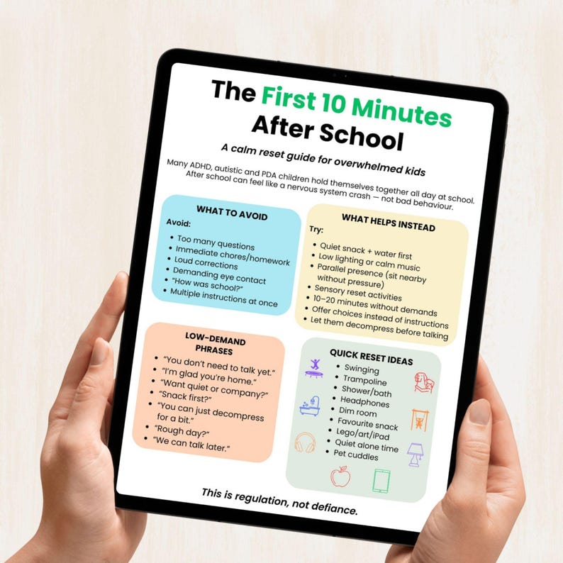 May include: A digital tablet displaying a guide titled The First 10 Minutes After School, a calm reset guide for overwhelmed kids. The document features four colour-coded sections: What to Avoid, What Helps Instead, Low-Demand Phrases, and Quick Reset Ideas, with bulleted lists and small icons.