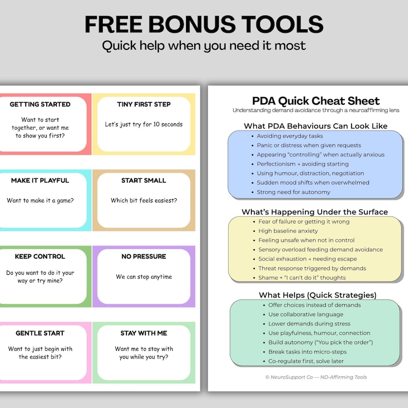 Puede incluir: Una infograf&iacute;a colorida con el texto "FREE BONUS TOOLS" y "Quick help when you need it most." Incluye informaci&oacute;n sobre comportamientos de PDA y estrategias r&aacute;pidas. El texto es negro sobre fondo blanco, con cuadros de colores.
