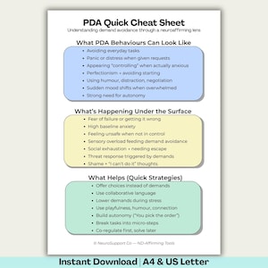 PDA Quick Cheat Sheet | Demand Avoidance Autism Support Guide | Neuroaffirming Parenting PDF | Emotional Regulation Help, Audhd Dysfunction