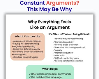 Why Everything Feels Like an Argument | PDA Demand Avoidance Parenting Tool | Autism ADHD Support Printable