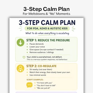 May include: A white infographic titled "3-Step Calm Plan" for meltdowns and "no" moments. It provides steps to reduce pressure and co-regulate, with bullet points and script examples for PDA, ADHD, and autistic kids.