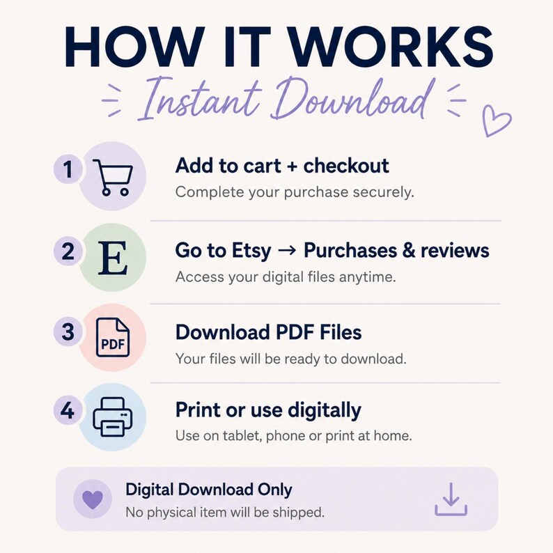 May include: An instructional graphic titled HOW IT WORKS Instant Download. It outlines four steps: 1. Add to cart and checkout, 2. Go to Etsy Purchases and reviews, 3. Download PDF Files, 4. Print or use digitally. A footer states Digital Download Only.