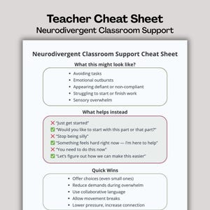 May include: A white and grey teacher's cheat sheet titled "Neurodivergent Classroom Support." The sheet lists common behaviours, helpful strategies, and quick wins for supporting neurodivergent students. Text includes "What this might look like?" and "What helps instead?"