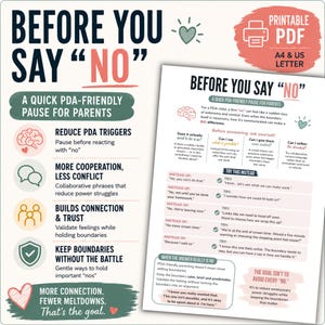 Può includere: Una guida PDF stampabile intitolata Before You Say No, che offre una pausa rapida per i genitori. Il documento include sezioni sulla riduzione dei fattori scatenanti, sulla costruzione della fiducia e sul mantenimento dei confini con esempi.