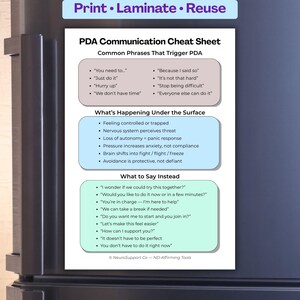 Printable PDA communication cheat sheet shown in laminated sleeve for repeated use at home or in classroom settings