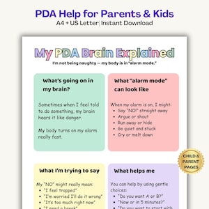 PDA-ondersteuningskit voor kernsmelting voor ouders en kinderen, afdrukbaar autisme kalmeren, hulp bij vraagvermijding, neurodivergent ouderschap pdf A4 US Letter