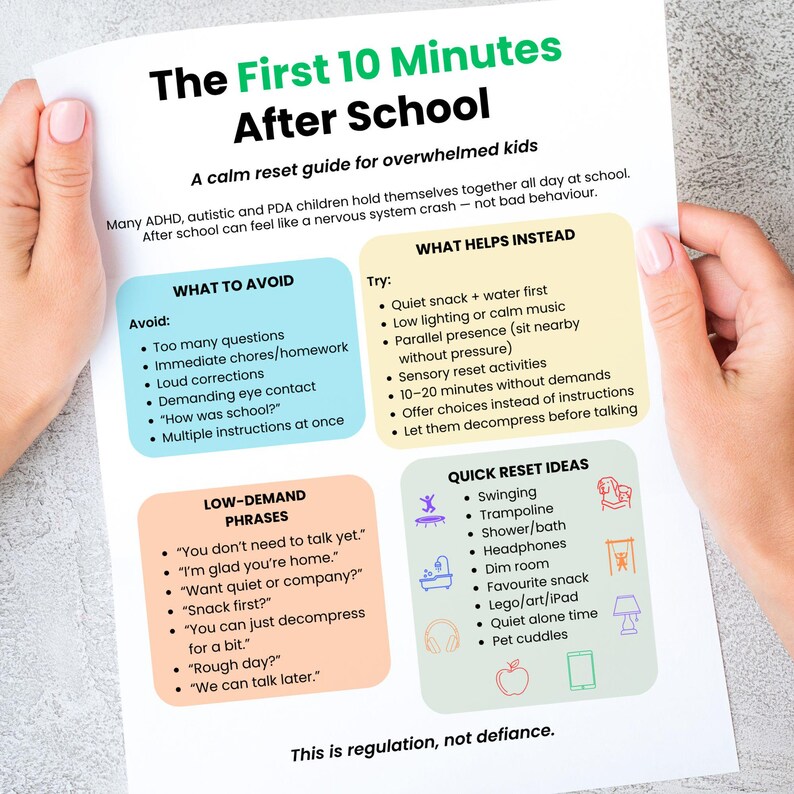 May include: A white informational flyer titled The First 10 Minutes After School, A calm reset guide for overwhelmed kids. It features four coloured sections: blue for What to Avoid, yellow for What Helps Instead, peach for Low-Demand Phrases, and green for Quick Reset Ideas with icons.