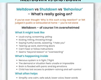ADHD Meltdown vs Shutdown Parent and Teacher Support Sheet, PDA for Parents, Autism Behaviour Support, Printable, Neurodivergent Tool, PDF