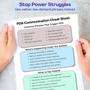 Spiekbrief voor PDA-communicatie | Wat je in plaats daarvan kunt zeggen (printbare versie), Ouderhandleiding voor kinderen met autisme en PDA, Taalgebruik met lage eisen, Ondersteuning voor neurodivergente kinderen (PDF)