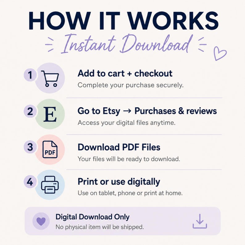 May include: An instructional graphic titled HOW IT WORKS Instant Download. It lists four steps: 1. Add to cart + checkout, 2. Go to Etsy, 3. Download PDF Files, 4. Print or use digitally. A bottom banner states Digital Download Only.