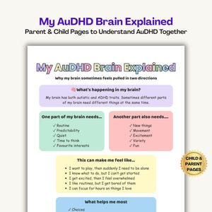 Understanding AuDHD Printable | Parent & Child Pages | Autism ADHD Overlap Guide | AuDHD Cheat Sheet | Neurodiversity Resource