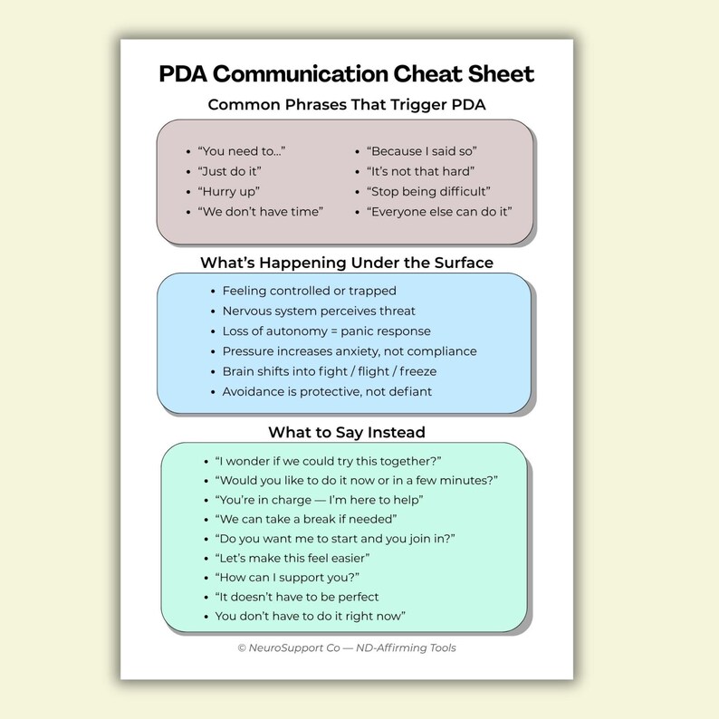 PDA Communication Cheat Sheet, Low-demand Phrases, Autism Support Tool ...