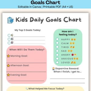 ADHD Kids Daily Goals Chart | Morning & Evening Routine Planner + Feelings Check-In, pda for Parents, Chore Chart Printable PDF, A4 U.S.