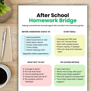 May include: A white sheet with the title "After School Homework Bridge" in green and black text. The sheet offers advice for neurodivergent children on homework, including check-in steps and alternative phrases.
