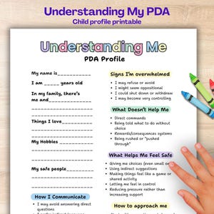 Profil PDA dla dzieci, arkusz wsparcia „Zrozumieć mnie” (do druku w formacie PDF + Canva)