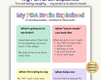 PDA Autism Demand Avoidance Support Kit, Calm Down Printable (PDF Download)