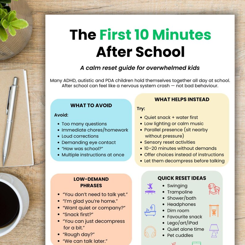 May include: A white informational flyer titled The First 10 Minutes After School, featuring black and green text. It provides a guide for children, including sections on what to avoid, what helps, low-demand phrases, and quick reset ideas.